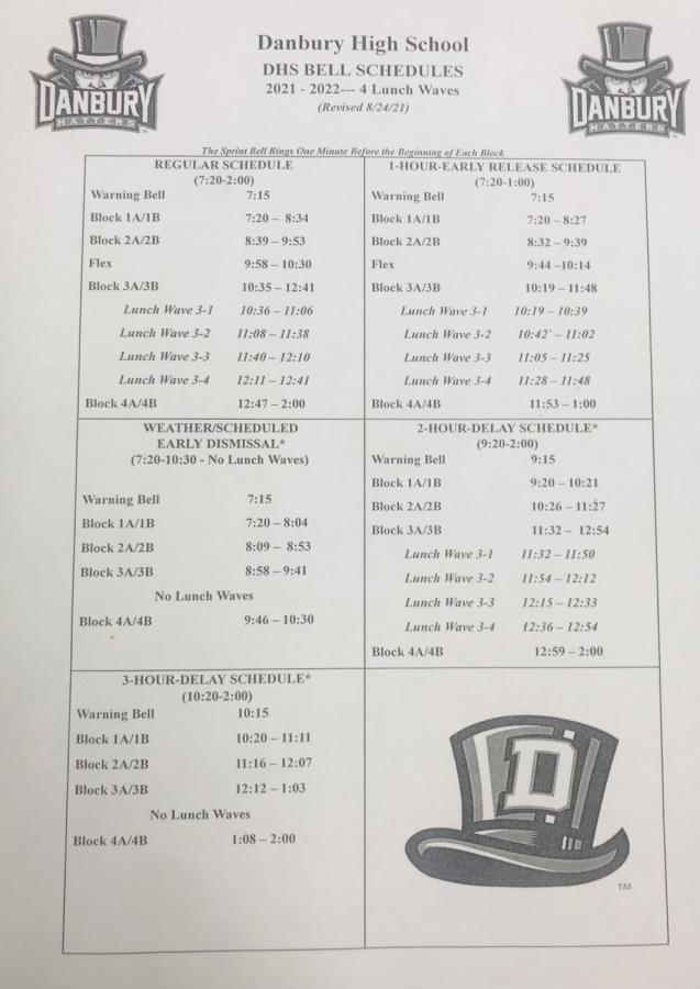 This shows the updated bell schedule for the 21-22 school year.