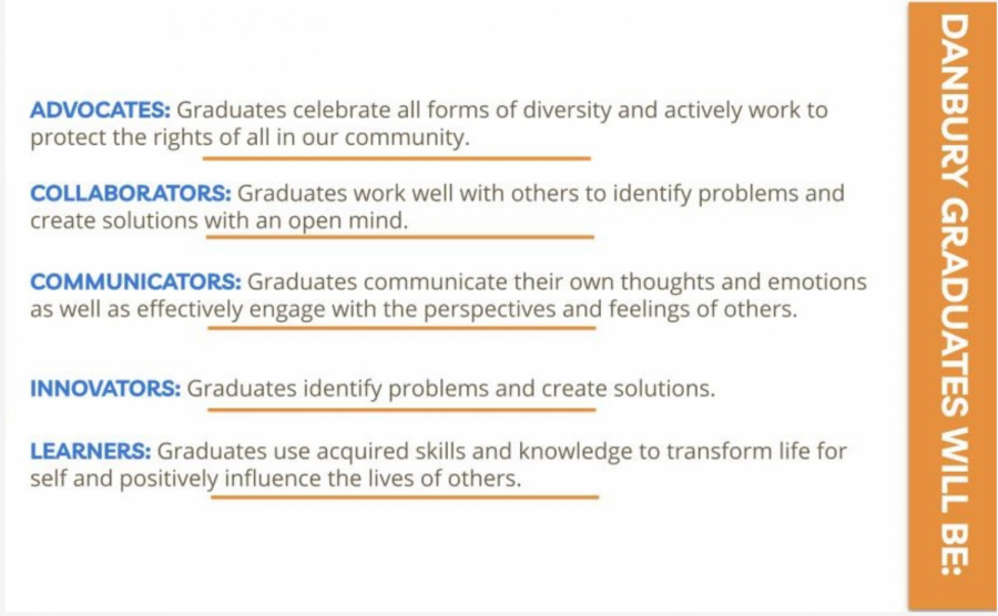 The Five Pillars of the Portrait of a Graduate